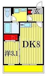 市川市田尻５丁目
