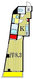 船橋市本中山２丁目
