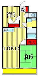 船橋市上山町１丁目