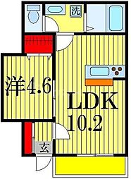 船橋市東船橋３丁目