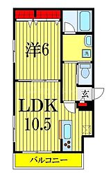 習志野市津田沼１丁目