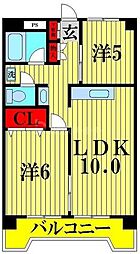 キャピタル新越谷