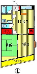 PH3