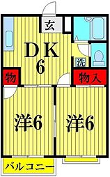 グリーンフォレスト