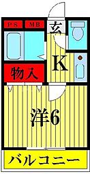 シャルマン草加駅前