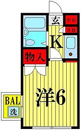 シャルマン蒲生