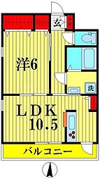 カーサ・レシェンテ