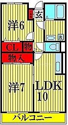 ニューキャッスルＩＫ