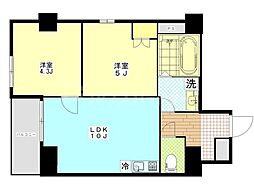 フェリチタ越谷駅前