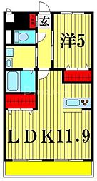 グランドゥール