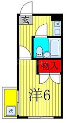 グラッドハイム