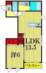 ペルラ・パラッツォ