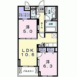 フォレスト　ラコ