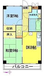 キャピタル草加