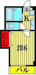 シャルマン南越谷