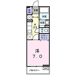 セカンド　フルール