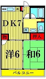 リキマンション