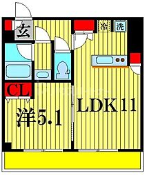 ボナール草加