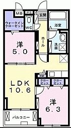 フォレスト　ラコ