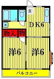 フラワーヒルズ