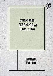 岸和田市大手町売土地