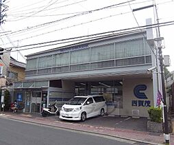 京都市北区大宮田尻町