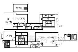 鳳瑞町貸家 1