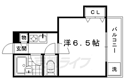 グリーンヴィレッジ烏丸