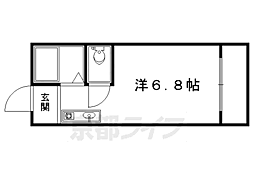 鞍馬口フラット