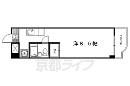 リバーズストリーム鴨