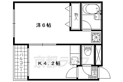 ファーストユースハイツ