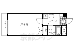 フォーブル末広