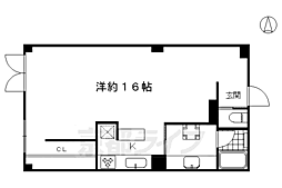 ＫＹＯＣＡ　Ｆｏｏｄ　Ｌａｂｏｒａｔｏｒｙ