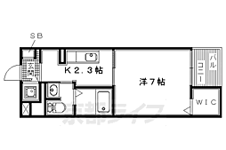 宇治市伊勢田町北山