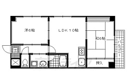 サン・フローネ川宗
