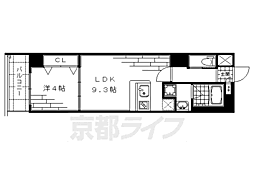 アスヴェル京都東堀川