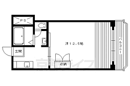 クラスカ西陣