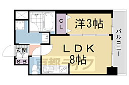 ピーノ京都西大路