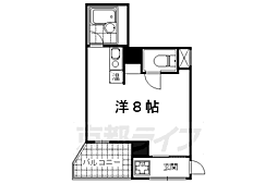 プラネシア京都