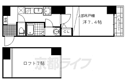 グリシーヌ京都西院