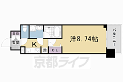 アーバンフラッツ五条堀川
