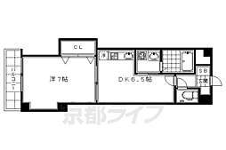 ライズビル　サウスポイント
