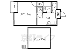 エレガンスコート北山