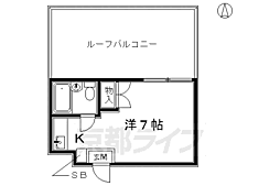 ＣＩＥＵＸ京都