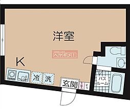 ＲＥＭＵ千川 301