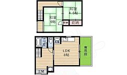 中州1丁目テラスハウス