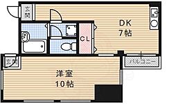 フレグランス宝塚
