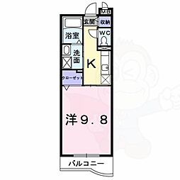 ランデュール逆瀬川