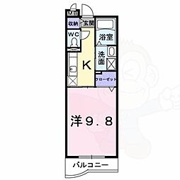 ランデュール逆瀬川