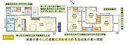相模原市南区豊町